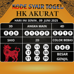Kode Syair Togel HK Mistik Hari Ini Senin, 09 Juni 2025