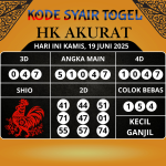 Kode Syair Togel HK Mistik Hari Ini Kamis, 19 Juni 2025