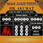 Kode Syair Togel HK Mistik Hari Ini Sabtu, 21 Juni 2025