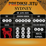 Kode Syair Togel SDY Mistik Hari Ini Minggu, 08 Juni 2025