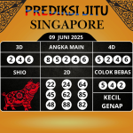 Kode Syair Togel SGP Mistik Hari Ini Minggu, 08 Juni 2025