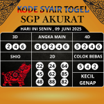 Kode Syair Togel SGP Mistik Hari Ini Senin, 09 Juni 2025