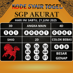 Kode Syair Togel SGP Mistik Hari Ini Sabtu, 21 Juni 2025