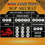 Kode Syair Togel SGP Mistik Hari Ini Rabu, 11 Juni 2025