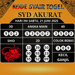 Kode Syair Togel SDY Mistik Hari Ini Sabtu, 21 Juni 2025