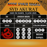 Kode Syair Togel SDY Mistik Hari Ini Kamis, 12 Juni 2025