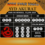Kode Syair Togel SDY Mistik Hari Ini Minggu, 15 Juni 2025